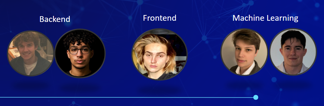 Photo de l'équipe du projet